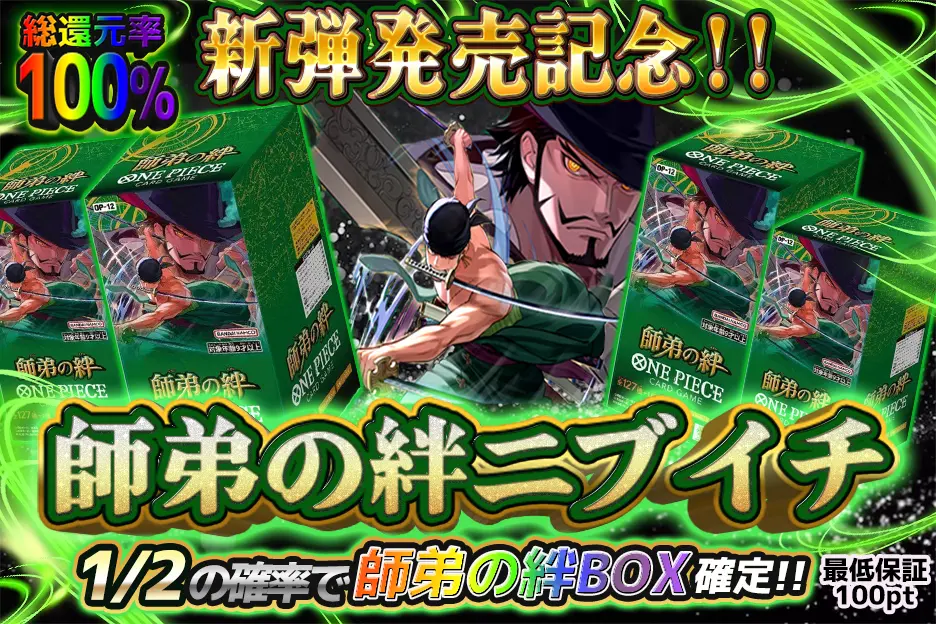 1日1回 ビギナー限定!ログインボーナスガチャ 最低510pt保証  10%の確率で700pt!!